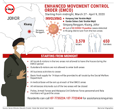 There isn't much you can do in the emco besides stay home and wait it out, but medical workers are allowed to leave the premises for work. Bernama Enhanced Movement Control Order Emco