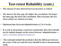 Reliability Ppt Video Online Download