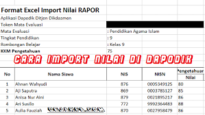 Maybe you would like to learn more about one of these? Cara Mudah Import Nilai Raport Dapodik 2019 Dejarfa Com