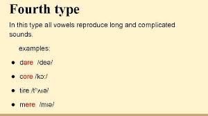 Write capital letters and digits of the correct size, orientation, and relationship to one another and to lower case letters. Four Types Of Syllables In English Eali 9