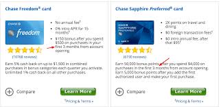 Best credit card bonus for consumer cards: Chase Unofficially Gives Almost 4 Months To Meet Signup Bonus Requirements Doctor Of Credit