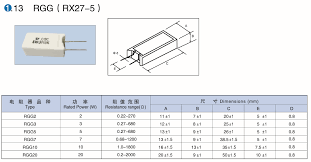 We did not find results for: Professional Manufacturer 2 Ohm 10 Watt Resistor With Certificate Buy 2 Ohm 10 Watt Resistor 2 Ohm 10 Watt Resistor 2 Ohm 10 Watt Resistor Product On Alibaba Com