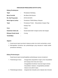 Perkembangan awal matematik dan pemikiran logik hasil pembelajaran : Rpa Pemakanan Seimbang