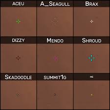 Go to.minecraft, resource packs, find your resource pack, open it up with winrar or your preferred archiving program and find icons.png. Valorant Crosshair Guide Rock Paper Shotgun