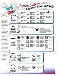 Laundry Care Symbols Different Format I Framed This And