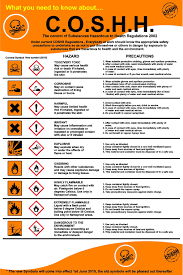 Other products for employees, including leaflets and pocket cards, are also available. Coshh Regulations Chemical Safety Sign 1 2mm Rigid Plastic 600mm X 400mm Buy Online In Nicaragua At Desertcart Ni Productid 122769935