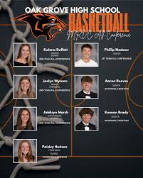 Profile for Oak Grove R-VI High School