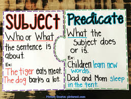 Complex Lesson Plan For Teaching Subject And Predicate