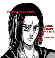 Is Eren The Father Of Historia Child | Tiktok