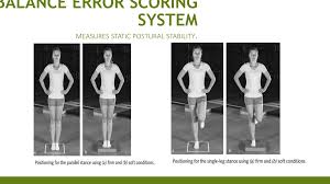 Image result for Balance Error Scoring System