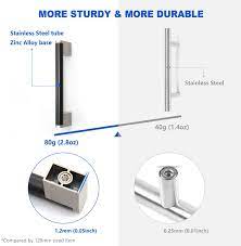 Stainless steel kitchen cabinet is one of the many types in kitchen cabinets. Buy Fulgente European Modern Cabinet Pulls Stainless Steel Kitchen Cabinets Hardware Drawer Handles Flat Black With Brushed Nickel Square Base 5 Inch Hole Spacing Length 128mm Pack Of 10 Online In Turkey B07qr2j5rp