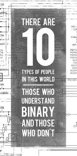 There Are Two Types Of People In This World Binary Mathematica Computer Jokes Computer Humor Programmer Humor