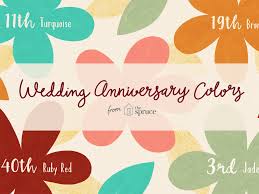 Shop great 70th wedding anniversary gifts on zazzle. Traditional Wedding Anniversary Colors