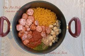 One Pot Pasta Saucisse Fumee Les Recettes De Jacre En Toute Simplicite Recettes De Cuisine Saucisses Fumees Recette