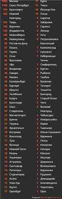 Кроме того, господину зыкову вменяют организацию. Krasnoyarsk Popal V Top 3 Po Chislu Zaderzhannyh Na Mitinge 31 Yanvarya Novosti Obshestva Krasnoyarska I Krasnoyarskogo Kraya Newslab Ru