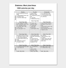 Diet Chart Template 20 Free Meal Charts