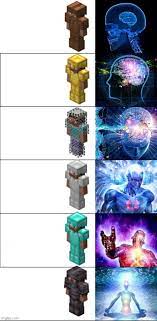 Apr 16, 2020 · meme format is dead but pretty funny. Tiers Of Minecraft Armor Imgflip