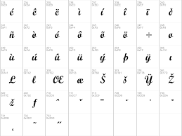 Below you can download free brush script mt font. Download Free Script Mt Bold Regular Font Dafontfree Net