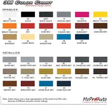 Hyundai Color Chart Related Keywords Suggestions Hyundai