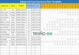 Transferring equipment, funds, or data from one location to another is a process that can be quite tricky. Excel Based Resource Plan Template Free Download Project Management Templates