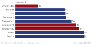 We did not find results for: Prof Le Plus Beau Metier Du Monde Vraiment