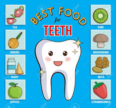 infographic chart for dental and health care it shows best food