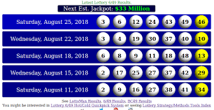 pics Powerball Winning Numbers August 11 2018 
