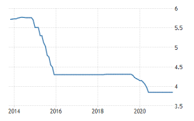 When gold miners produce an excess of gold relative to demand, the price will experience. Dcu Rxobcrrj7m