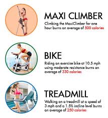 In My Opinion Vertical Climbers Are The Best And Most Effective Exercise Machines Out There Vertical Climbers En Maxi Climber Biking Workout Workout Machines