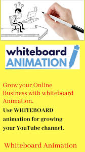 Whiteboard Animation Youtube More Views And More Sales Whiteboard Animation Whiteboard Animation Software Video Marketing