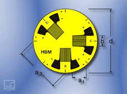 Strain gauge arrangement to measure three normal strains (ε 1 , ε 2 , ε 3 ). What Is A Strain Gauge Rosette Hbm