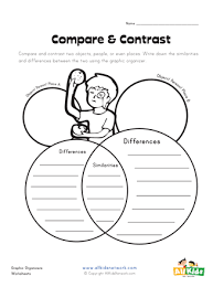 Compare And Contrast Graphic Organizer Graphic Organizers Compare And Contrast Writing Worksheets