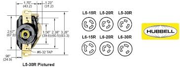 Nema Twist Lock Plug Hubbell Twist Lock Receptacle Nema