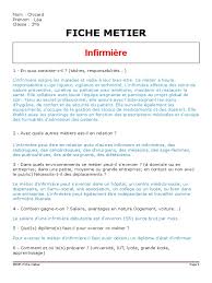 Aide a domicile fiche metier. Fiche Metier Infirmiere Pdf Pdf Allaitement Soins De Sante