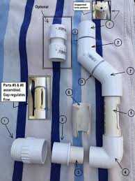 With each one you'll find detailed features including pros and cons. Simple Pool Fountain Sprayer Instructables
