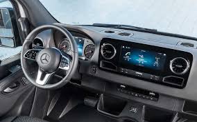 Check spelling or type a new query. Mercedes Benz Sprinter Van Dimensions Comparisons Conversions