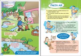 Sep 23, 2019 · berikut ini adalah beberapa gambar kartun hemat air. Aksa Desain Photos Facebook