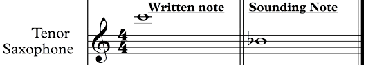 Concert Pitch Transposition Chart And Flashcards