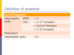 When you have low hemoglobin pregnancy paleness. Anemia In Pregnancy Ppt Download