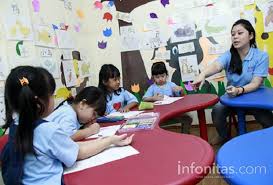 Kel ompok pembelajar usia dini adalah kelompok anak yang sedang belajar di sd/mi yang dikategorikan berusia 6 sampai 12. Informasi Lengkap Tempat Kursus Bahasa Mandarin Kelapa Gading Cerdaskan