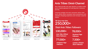 See more of ants tribe malaysia on facebook. Pitchin Ants Tribe