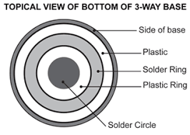 Light Bulb Bases Guide Part 3 3 Way Base Light Bulbs