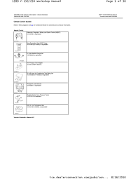 We have the following 1999 ford f150 manuals available for free pdf download. Ford F 150 1999 Workshop Manual Pdf Download Manualslib
