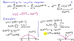 Frequency Response Descriptions For Lti Systems Youtube