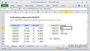 Excel Formula Find Missing Values Excel Formula Excel How To Find Out