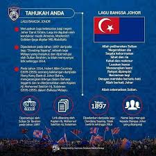 Download mp3 lagu merdeka gratis, ada 20 daftar lagu lagu merdeka yang bisa anda download. Facebook