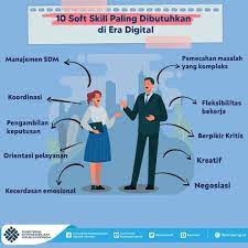 Kemampuan desain grafis yang bagus sangat dibutuhkan saat ini. 10 Soft Skill Paling Dibutuhkan Di Era Digital Juni 2020 Dinas Ketenagakerjaan Dan Perindustrian