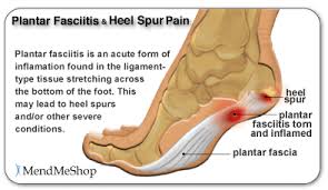 Pin On Mind Body Sole