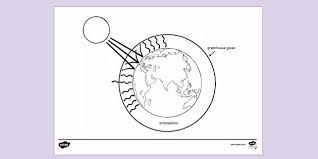 Its a very inspirational coloring design for nature lovers. Free Greenhouse Effect Colouring Sheet Teacher Made