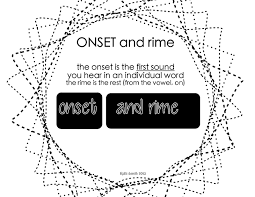 Kindergarten Lesson Onset Rime Segmenting And Blending